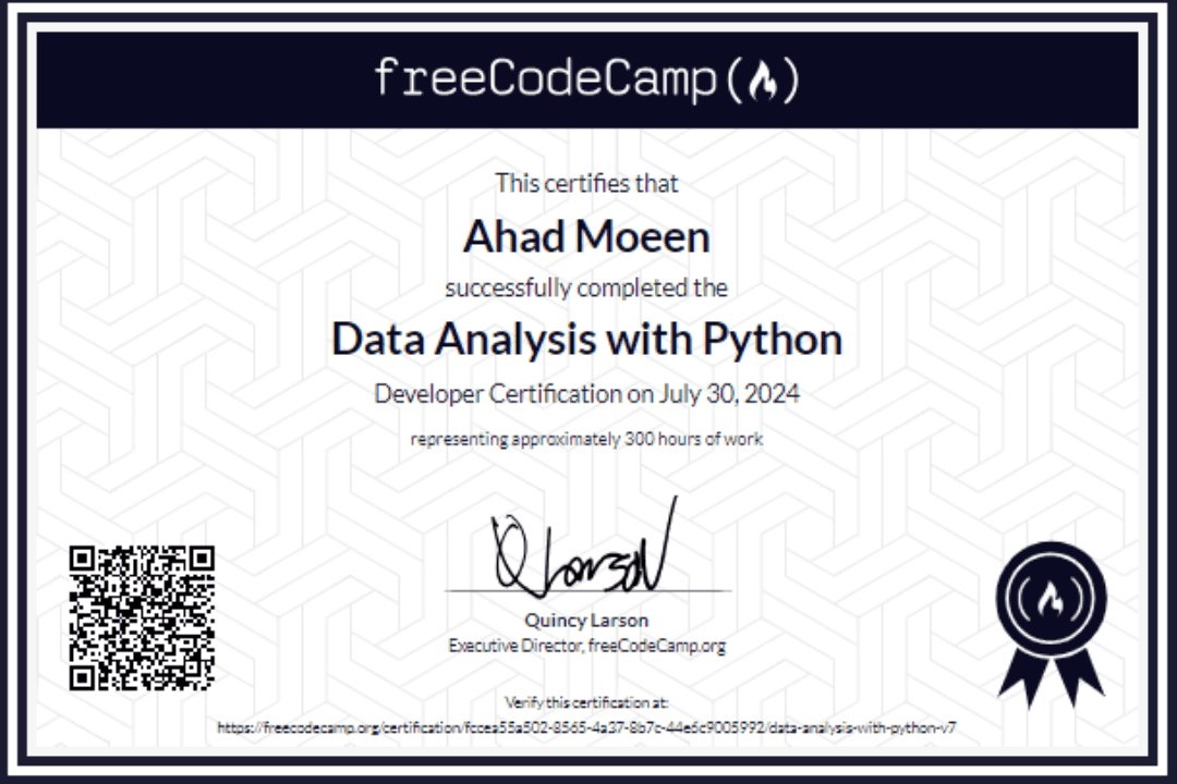 Data Analysis With Python
